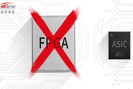 Replacing FPGA —Infisense Released a Full Series of InfiRay® Thermal Imaging Modules Based on Self-developed ASIC Image Processing Chip