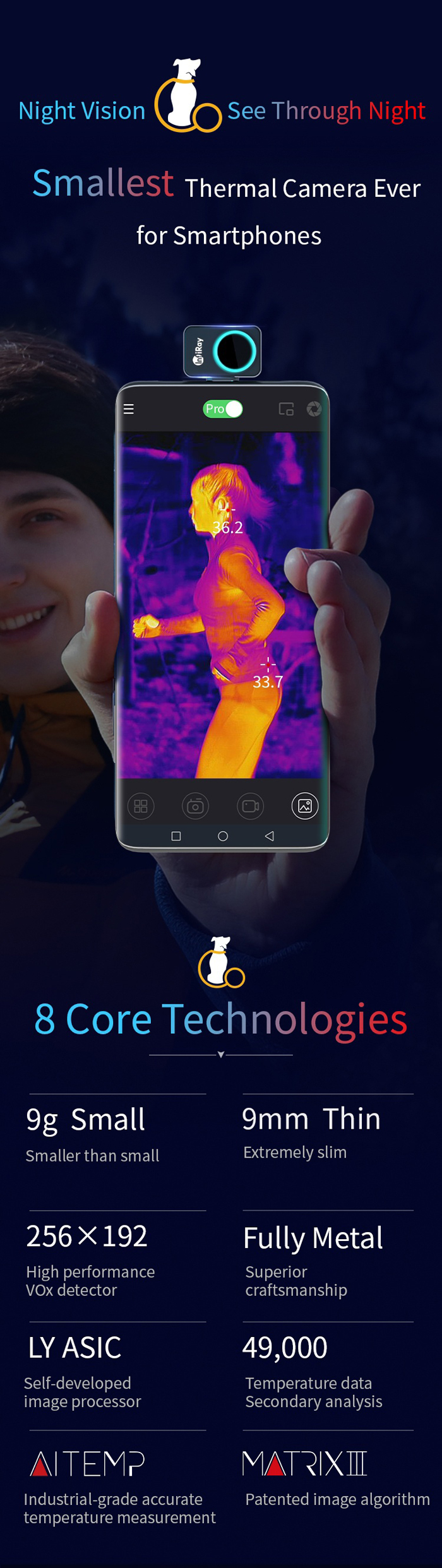 Rooms! The Smallest Thermal Camera For Smartphones Helps You Find Hidden Cameras
