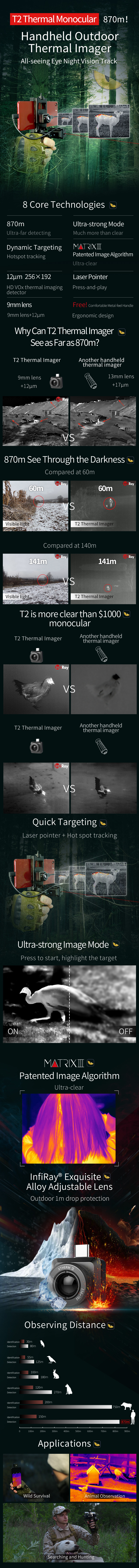 T2 Cell Phone Thermal Camera