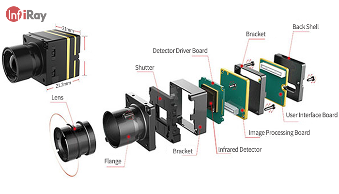 05features-of-uncooled-lwir-camera-module.png
