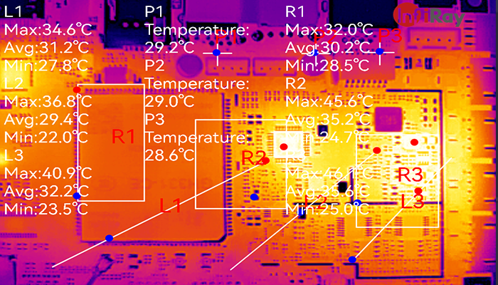 02Data_Interpretation_is_important_for_using_thermal_camera.png